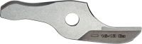 Cutter blade SSH CS 1,5-2,5 (2) str 